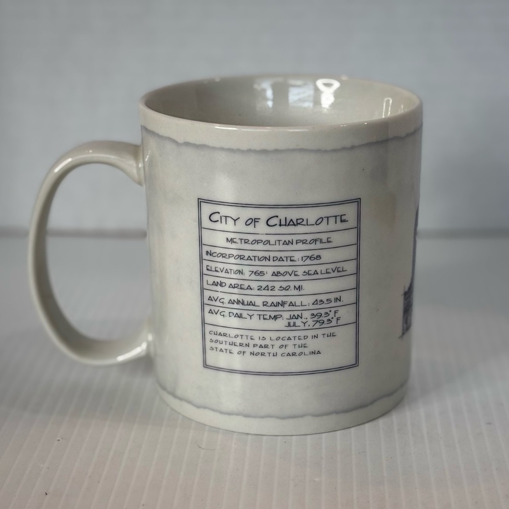 2008 Starbucks- Charlotte NC City Mug Architect design style 18oz -Ceramic Cup - Picture 3 of 9